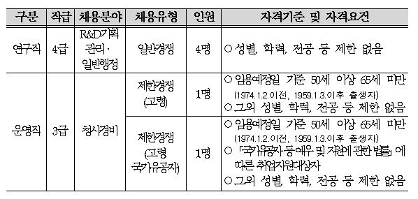 농림식품.JPG