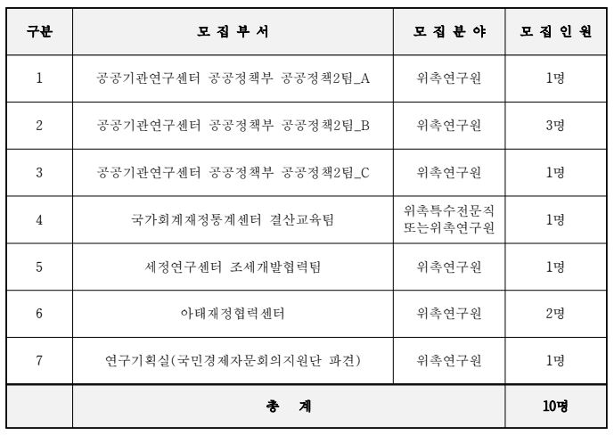 한국조세.JPG