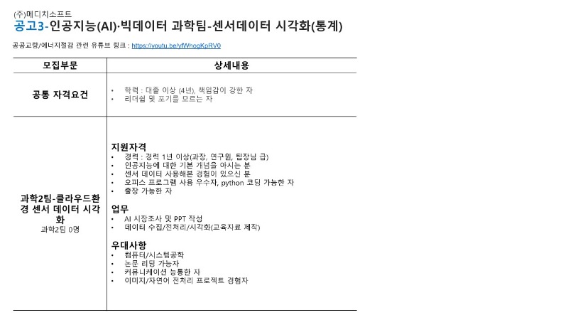 메디치소프트_인재채용-부문별 채용공고 정리 V1.0 tkwls_4.jpg
