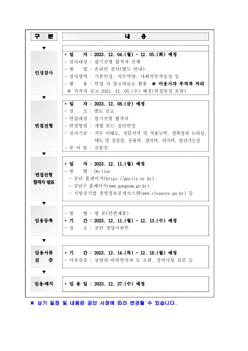 2023년 제2회(34기) 직원 공개채용 공고문_5.jpg