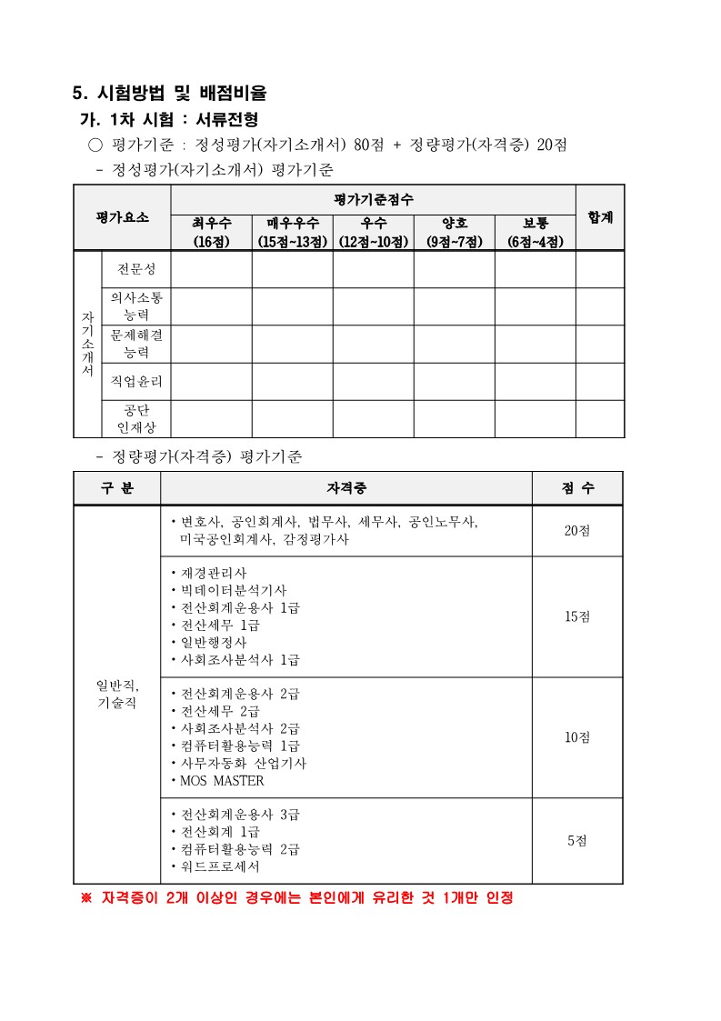 2023년 제2회(34기) 직원 공개채용 공고문_6.jpg