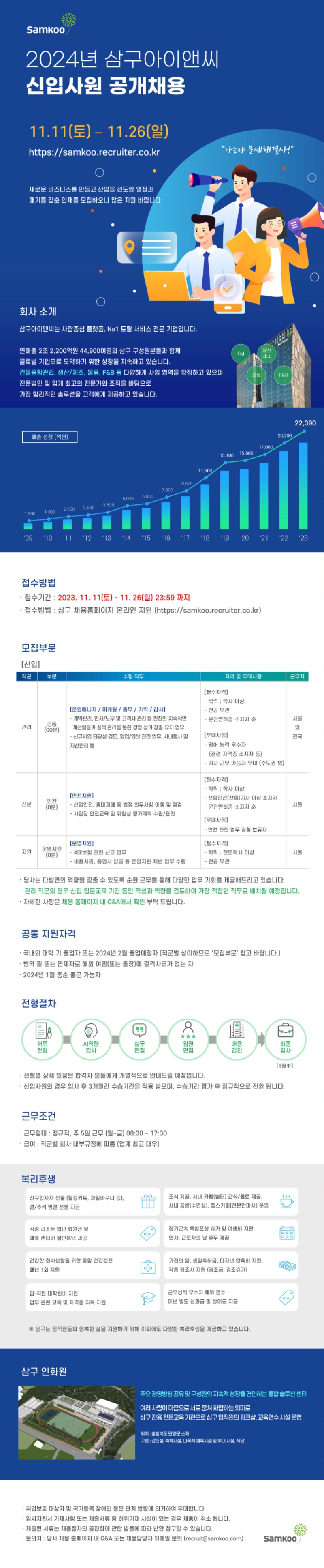 2024 신입사원 공개채용 공고문.jpg