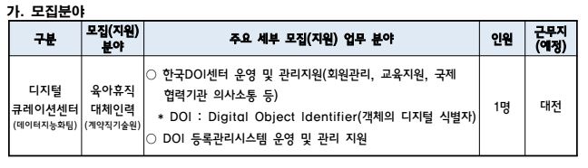 한국과학기술정보연구원.JPG