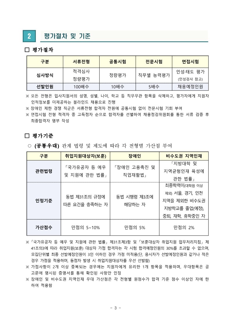 식품안전정보원 2023년 제2차 정규직 직원 공개채용 공고_3.jpg