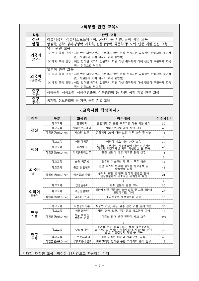 식품안전정보원 2023년 제2차 정규직 직원 공개채용 공고_6.jpg