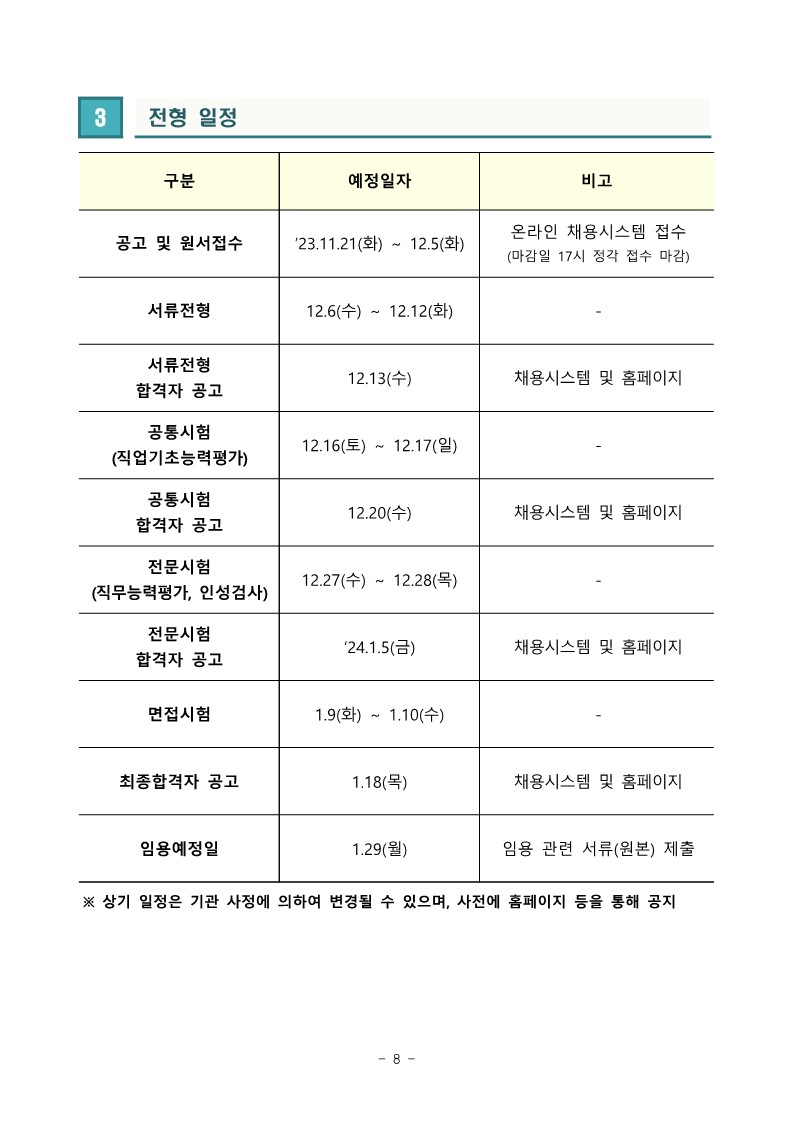 식품안전정보원 2023년 제2차 정규직 직원 공개채용 공고_8.jpg