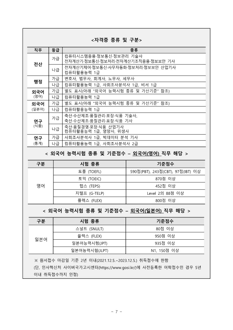 식품안전정보원 2023년 제2차 정규직 직원 공개채용 공고_7.jpg