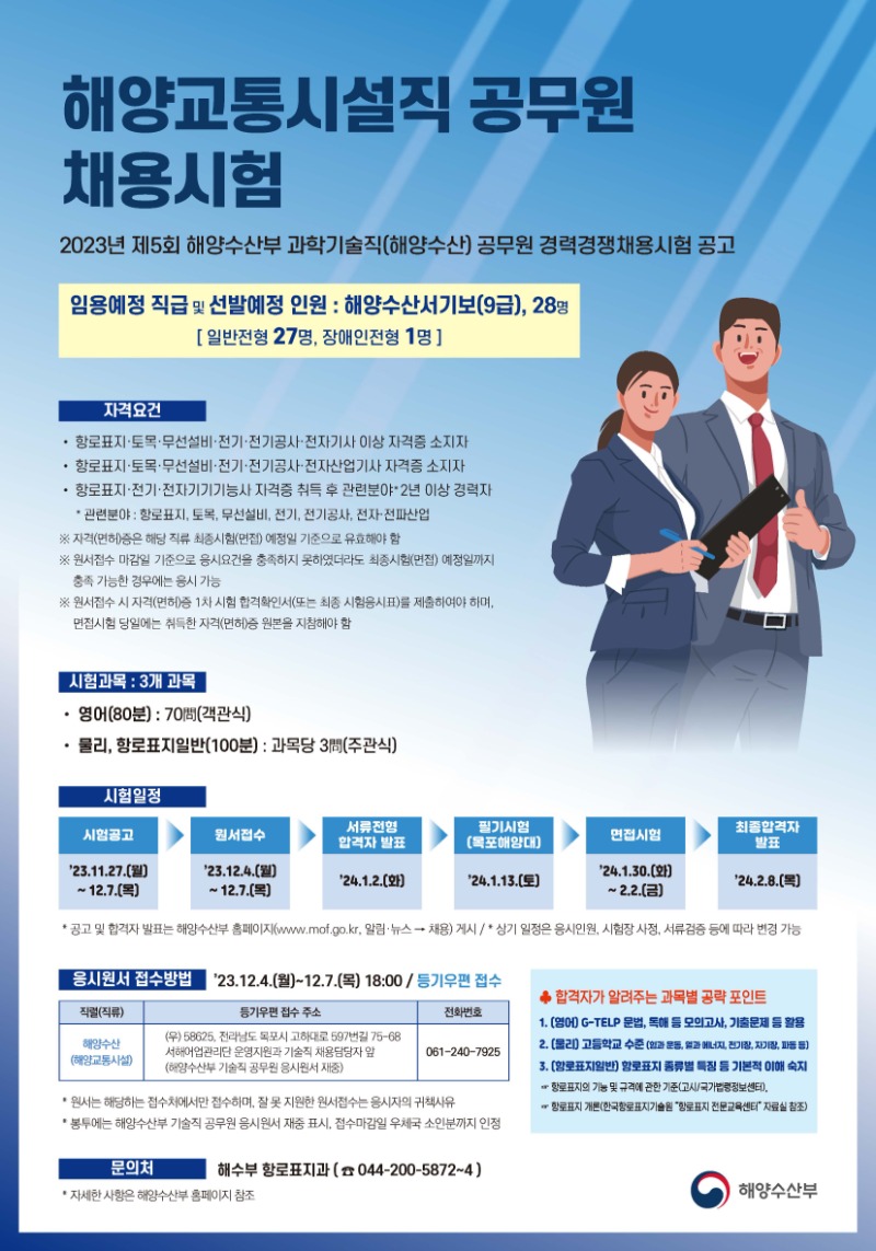 해양수산부 기술직공무원(해양교통시설직) 공무원 채용시험 포스터.jpg
