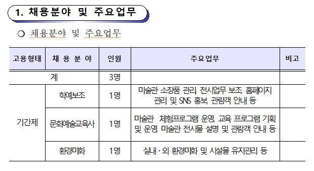 영암군립하정웅미술관.JPG