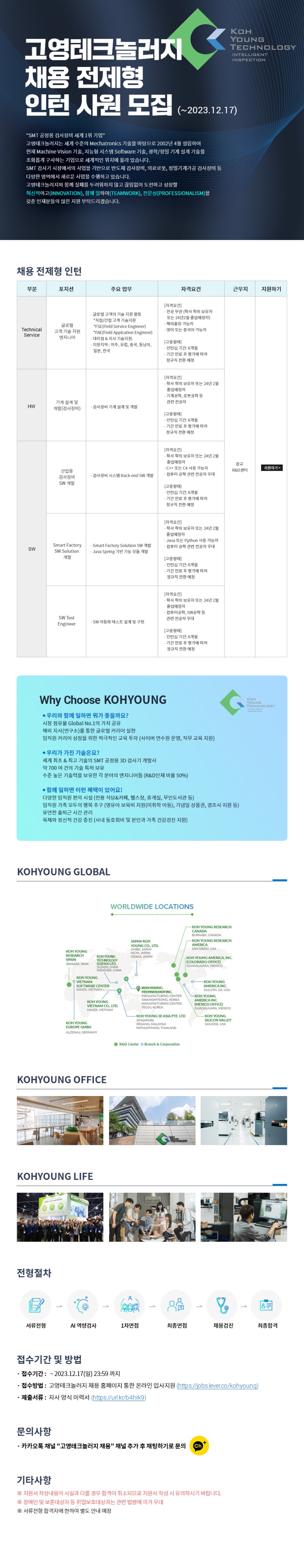 채용 전제형 인턴 사원 모집.jpg