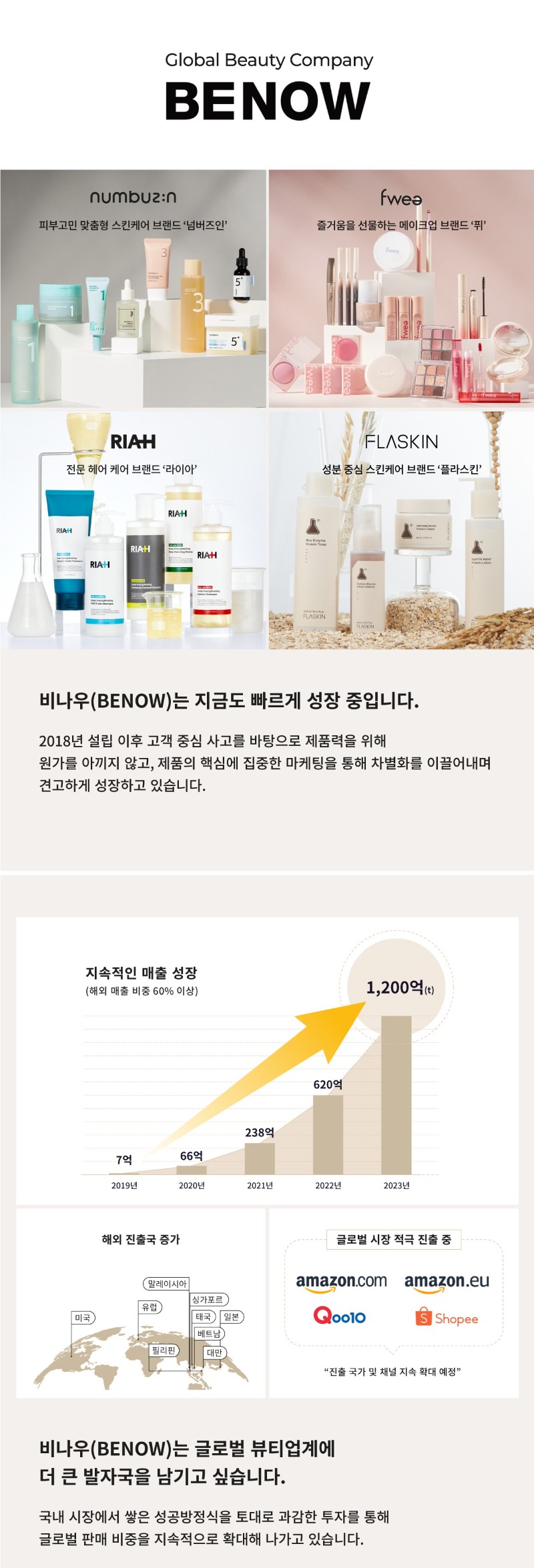 1. [(주)비나우] 회사안내.jpg