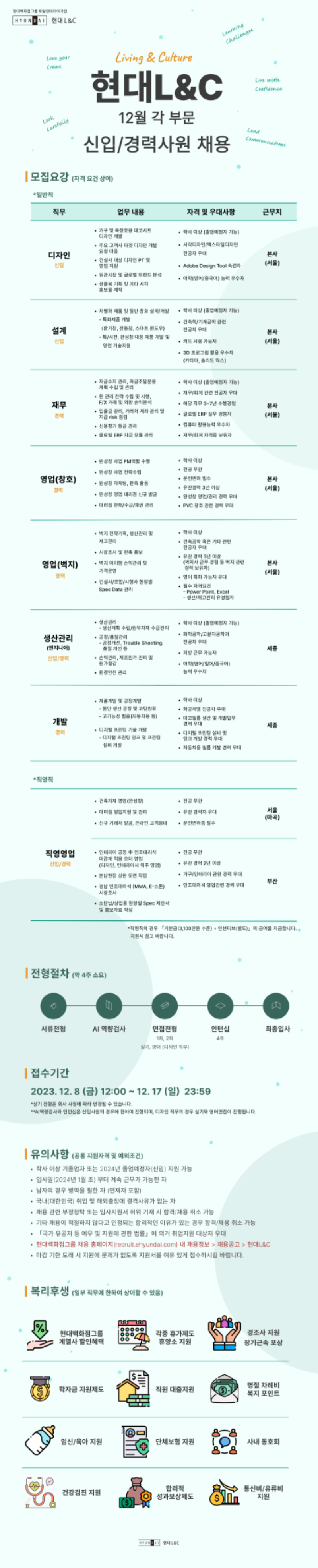 12월 각 부문 신입_경력사원 채용_공고.png
