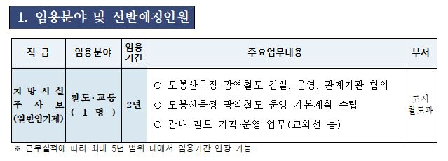 의정부시1214.JPG