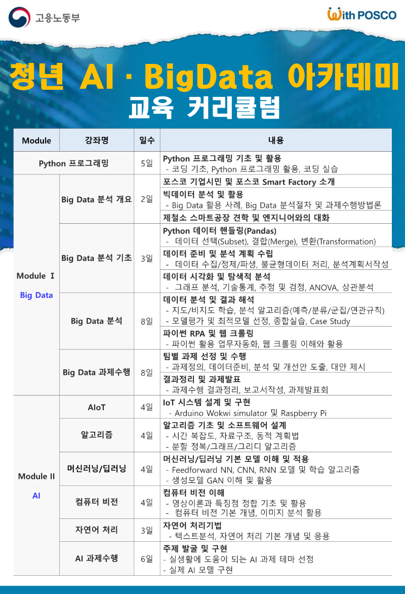 231212_포스코 청년 AI-Big Data 아카데미 25기(24년-1차) 교육생 모집 안내 포스터(외부발송)_2.png