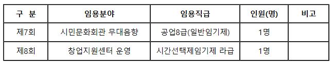 통영시1221.JPG