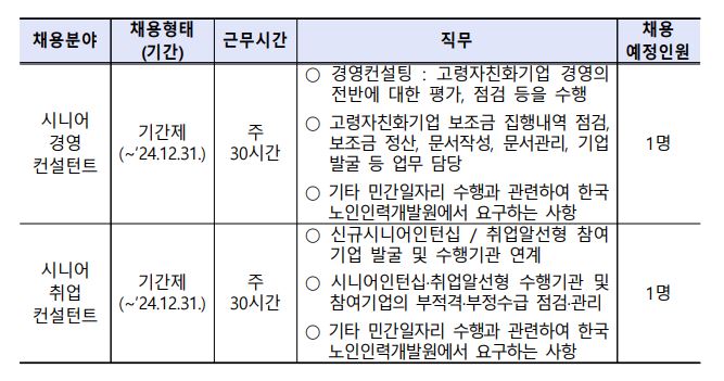 노인인력개발원2.JPG