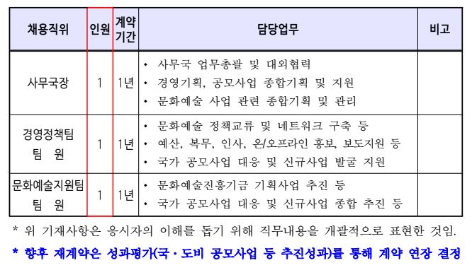 군산문화재단.JPG