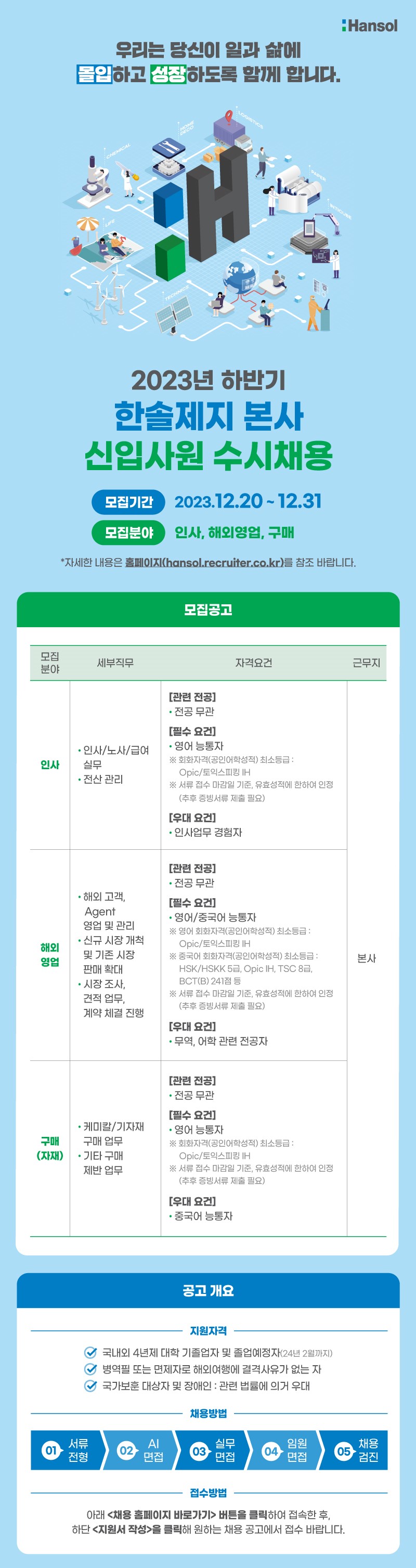 한솔제지.jpg