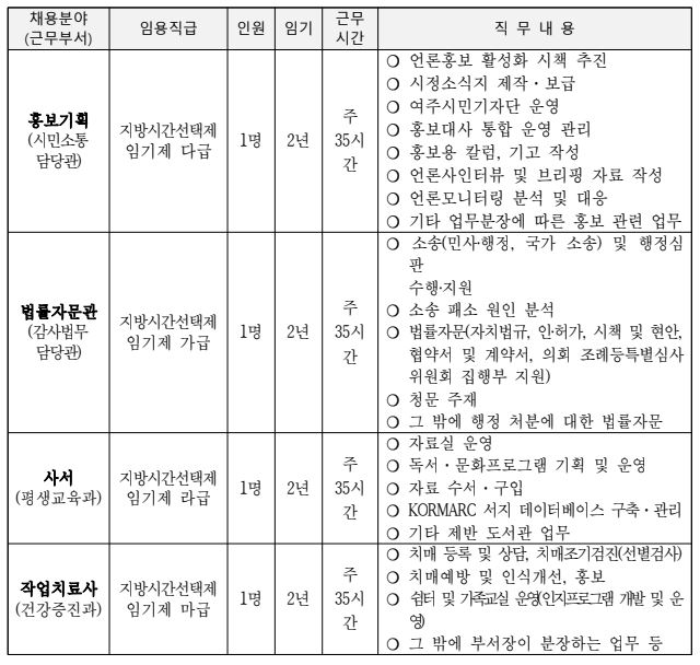 여주시240103.JPG