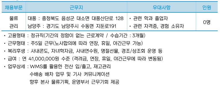 오뚜기.JPG