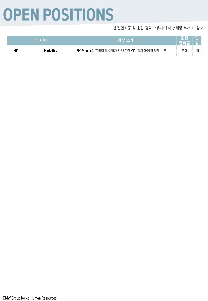 2024 BMW Group Internship Recruitment Poster (MINI Marketing)_2.jpg