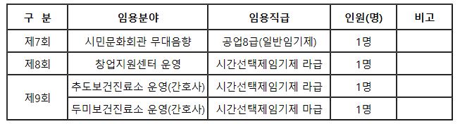 통영시0108.JPG