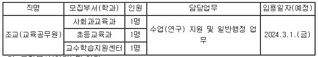 서울교육대학교.JPG