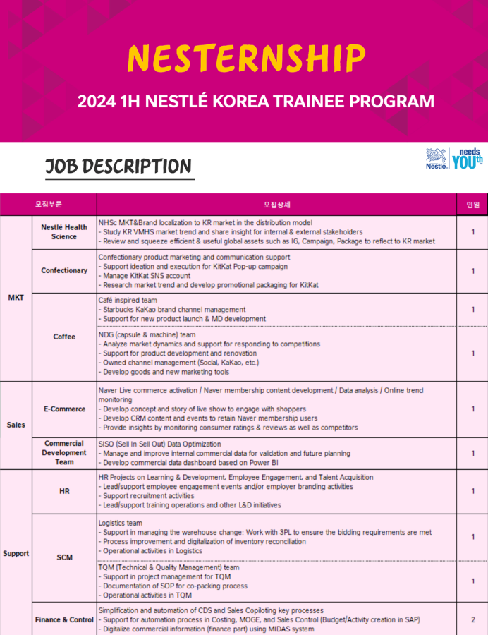 2024 1H 10th batch trainee 채용공고 5_축소.png