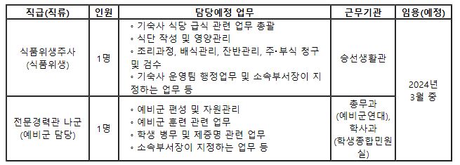 국립한국해양대학교.JPG