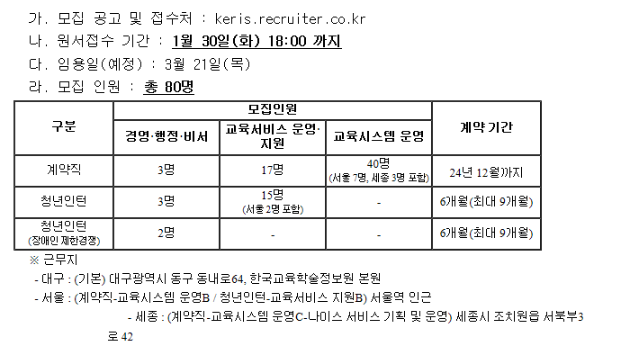 한국교육학술정보원 공고.png