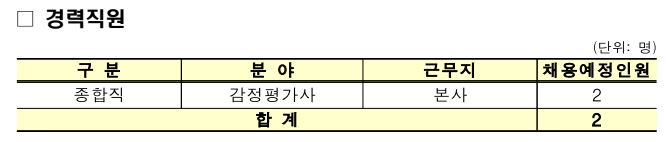 한국 부동산_경력.JPG