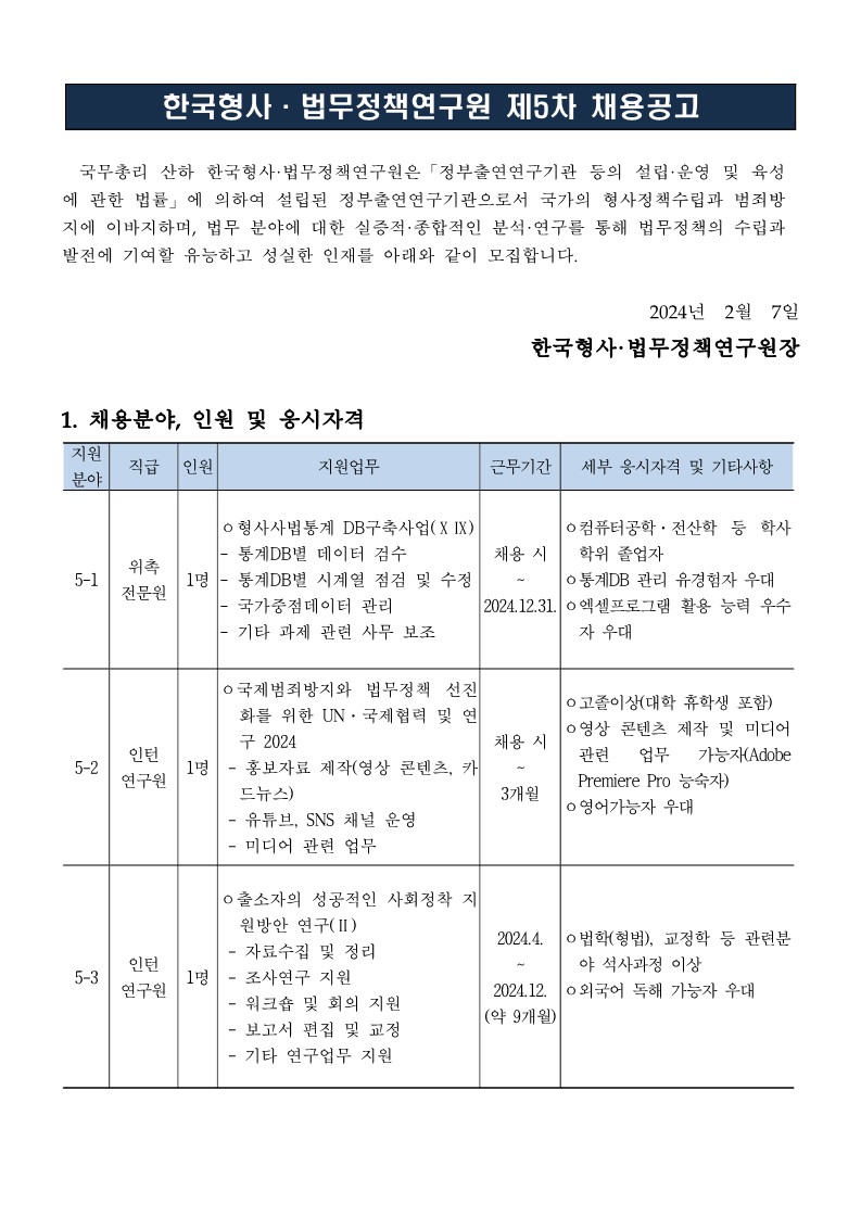 2024년도 제5차 채용공고(위촉전문원, 인턴연구원)_1.jpg