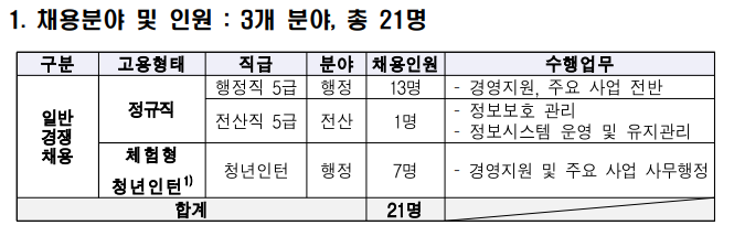 한국사학진흥재단.PNG
