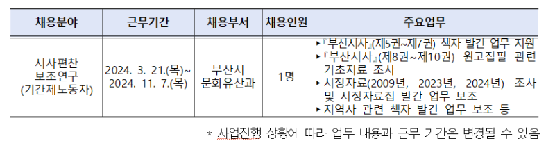 시사편찬보조.PNG