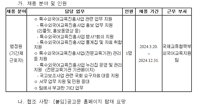 국립국제교육원 특수 외국어.png