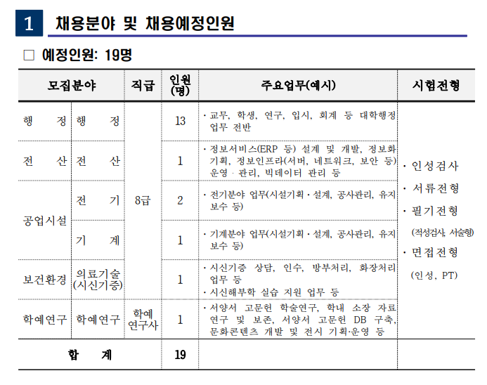 서울대학교.png