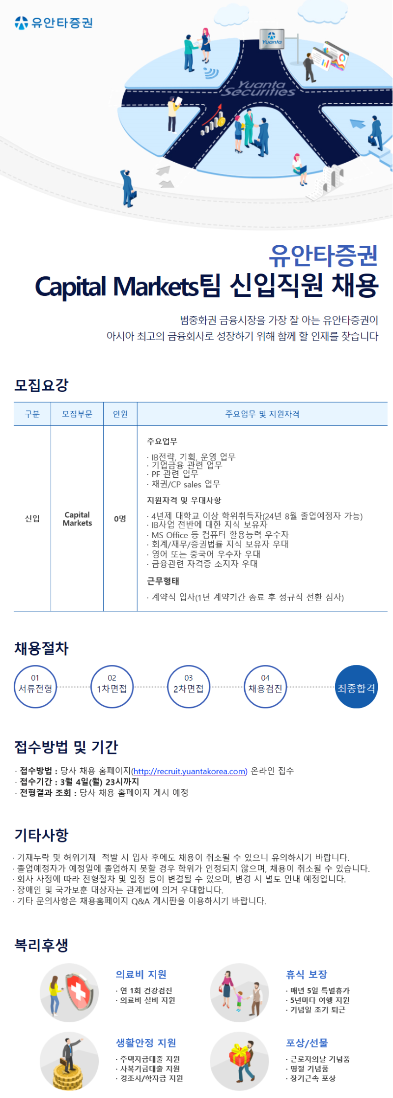 Capital Markets팀 채용공고문(사진).PNG