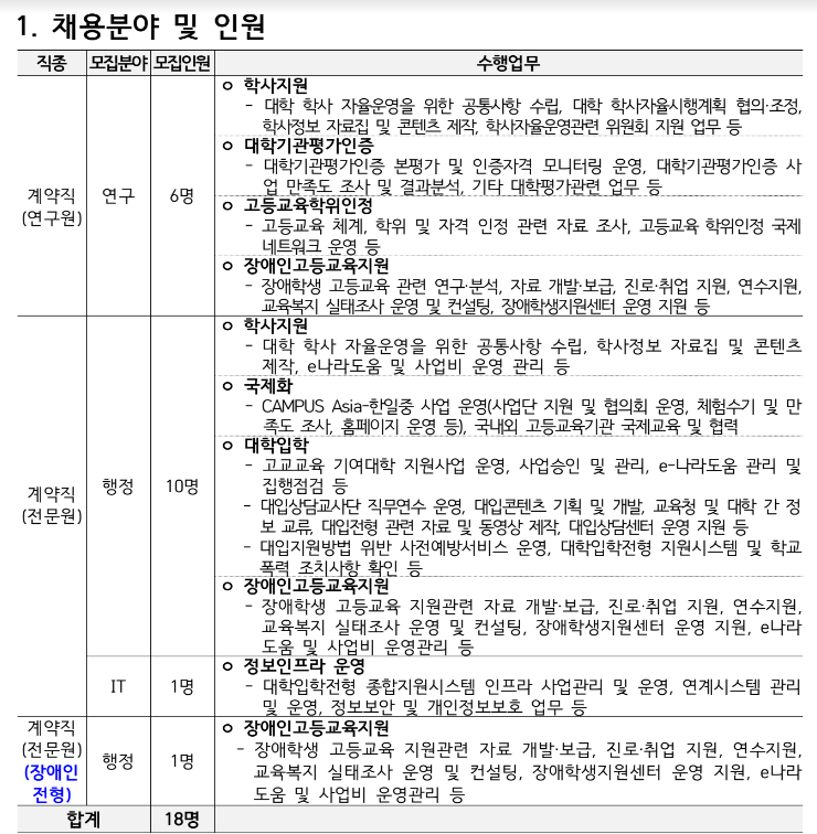 대한대학교육.PNG