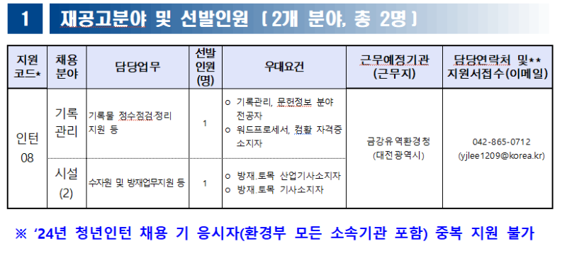 청년인턴.png