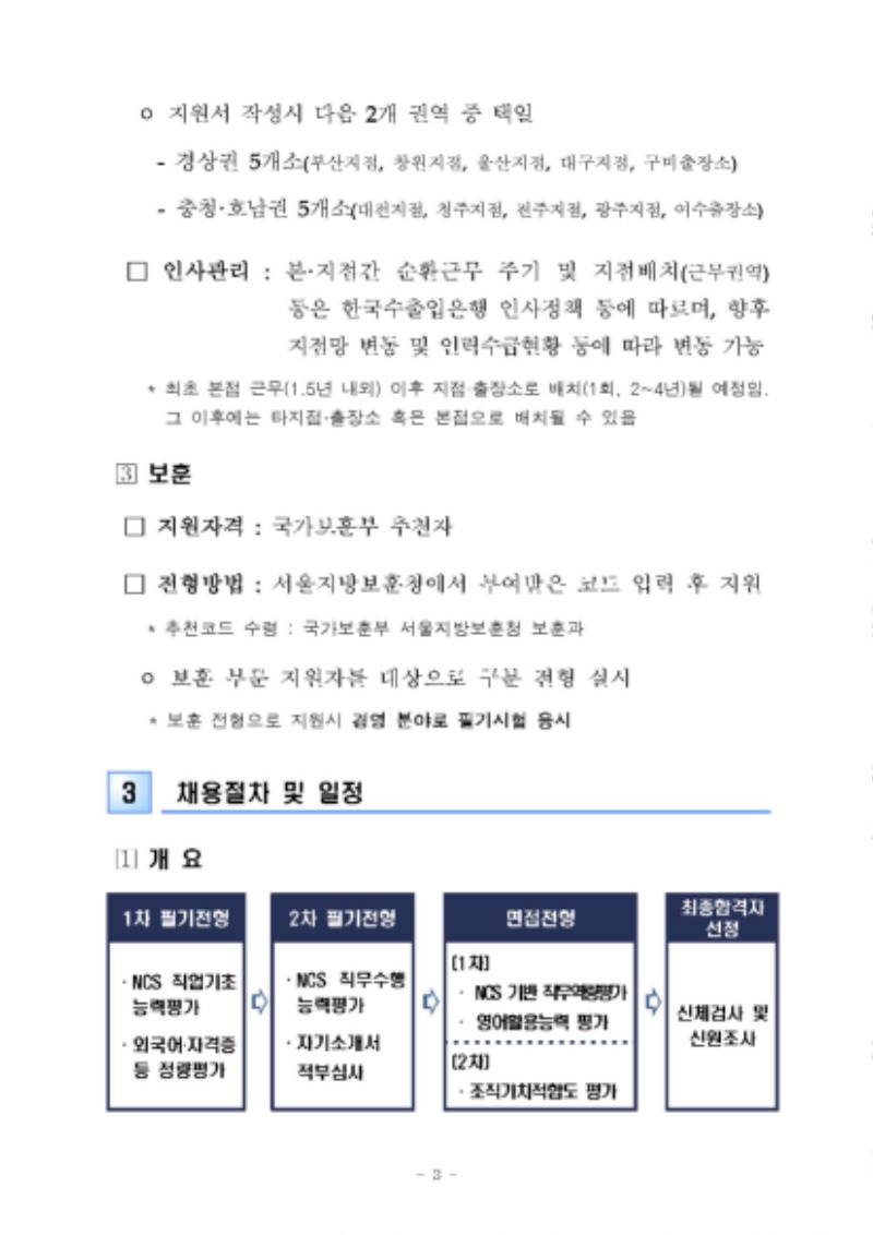 ★2024년_전문직행원(신입)_채용공고문_페이지_3.jpg