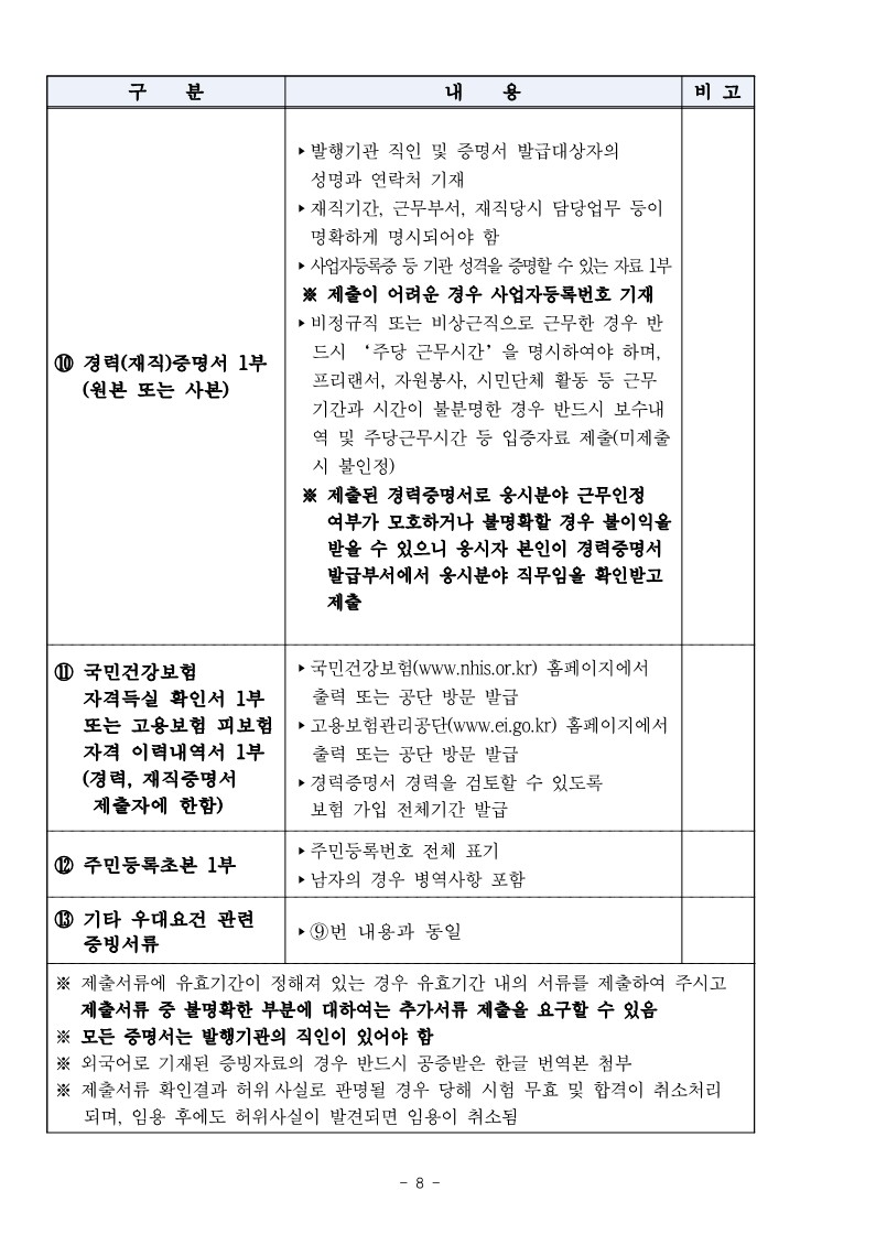 2024년 제1회 임기제 공무원 채용 계획 재공고문_8.jpg