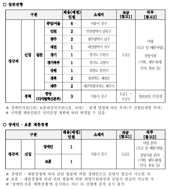 화면 캡처 2024-03-20 091503.png