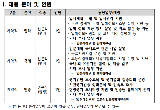 화면 캡처 2024-03-21 130402.png