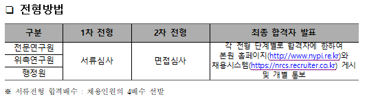 화면 캡처 2024-03-21 131322.png