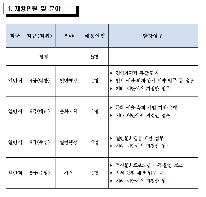 주석 2024-03-25 091710.png