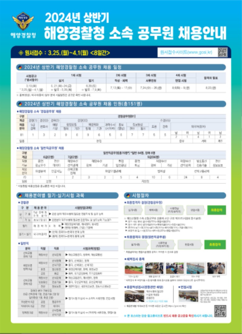 2024년 상반기 해양경찰청 소속 공무원 채용 포스터_1.jpg