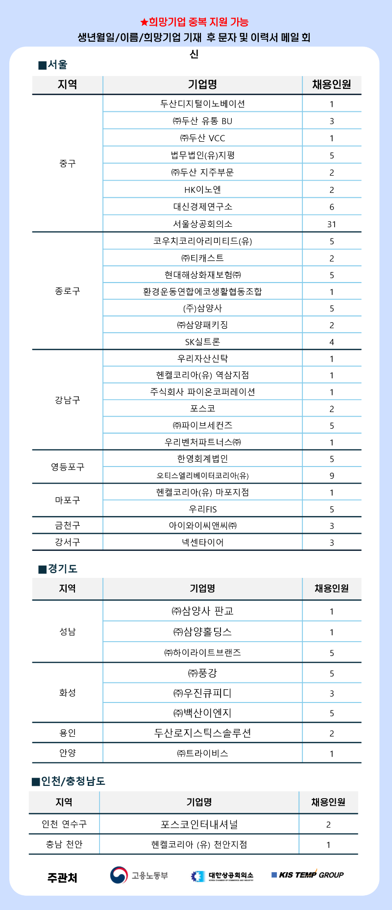 청년일경험 인턴 (3).png