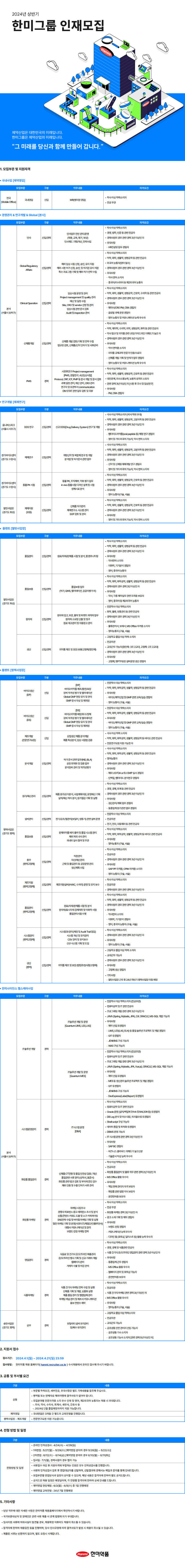 2024년 상반기 공고 전체.png