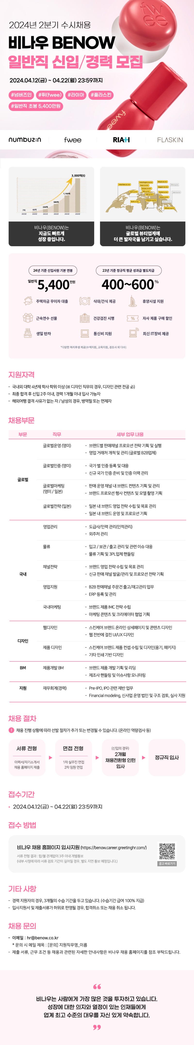 [BENOW] 2024년 2분기 수시채용 비나우 일반직 신입경력 모집.jpg