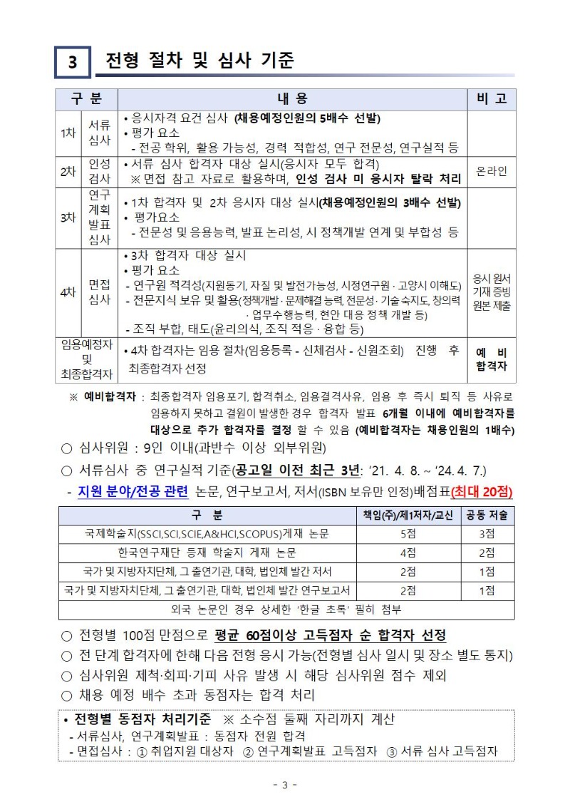 고양시정연구원 연구직 채용 공고문 및 지원 서식003.jpg